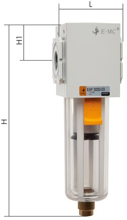 Exemplarische Darstellung: Filter - Eco-Line